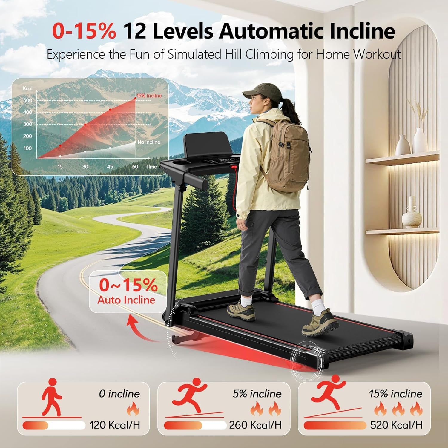 Treadmill with 0-15% Auto Incline, 0.6-7.5MPH Foldable Walking Pad Treadmill with Handle Bar for Home Small, 3.0HP Low Noise Portable Walking Running Machine for Small Space, 350LBS Capacity