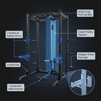 Power Cage Multi-Functional J-Hooks, Dip Handles, Landmine, Cable Pulley for Home Gym — How It Works