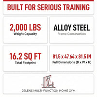 SR01 Smith Machine, 2000LBS Multi-Function Power Cage with LAT Pulldown System, All-In-One Home Gym Squat Rack with Smith Bar and Training Attachments for Full Body Workouts — Results & Stats