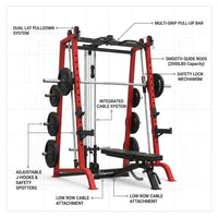 SR01 Smith Machine, 2000LBS Multi-Function Power Cage with LAT Pulldown System, All-In-One Home Gym Squat Rack with Smith Bar and Training Attachments for Full Body Workouts — How It Works
